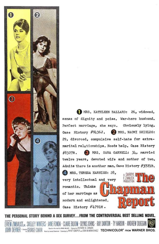Доклад Чепмена (1962) постер