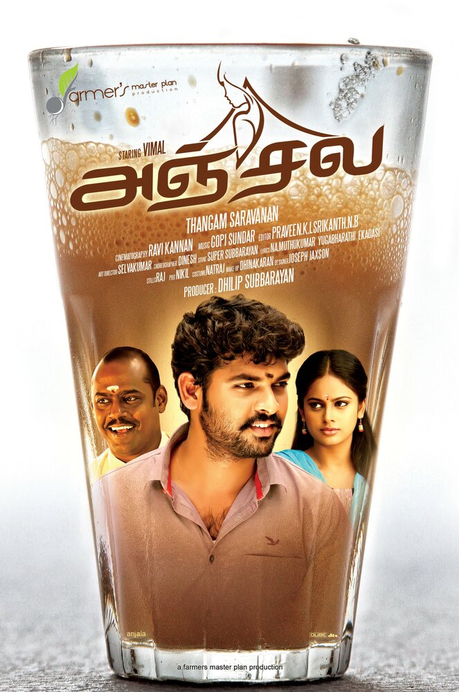 Anjala (2016) постер